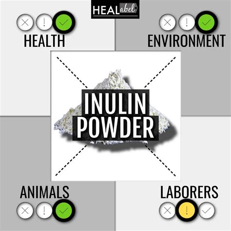 inulin powder benefits Archives | HEALabel