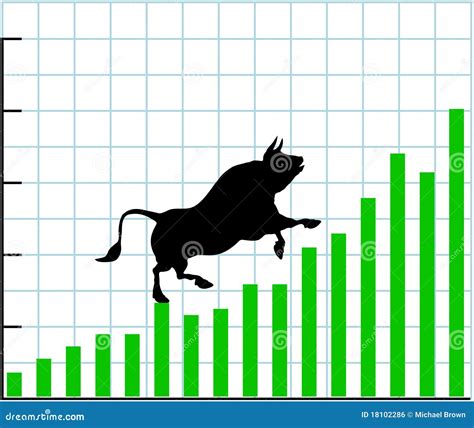 Definition stock market bull - runescape 3 money making p2p 2016