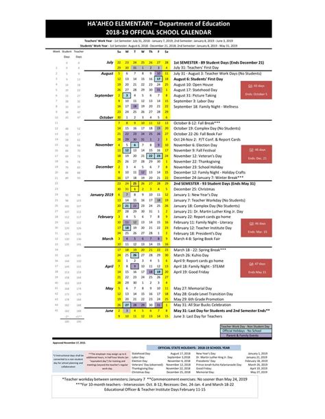 Incredible School Calendar In Hawaii | School calendar, Calendar ...