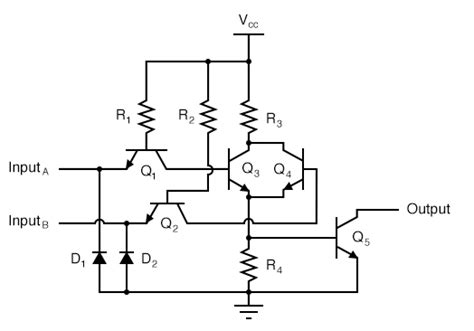 TTL NOR and OR gates | Logic Gates | Electronics Textbook