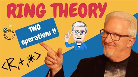 Ring Theory: Algebraic structures in Abstract Algebra with two ...