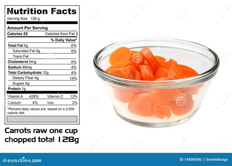 Nutritional Facts Of Potato Royalty-Free Stock Photo | CartoonDealer ...