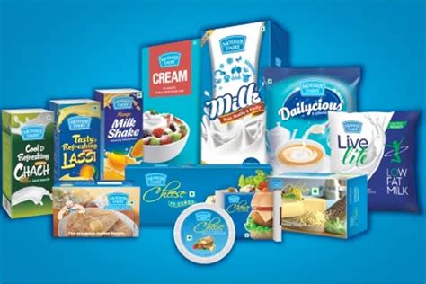 Indian Milk Brands - Which Are Top Milk Brands In India?