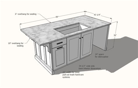 Kitchen Island With Sink And Dishwasher Dimensions – Things In The Kitchen