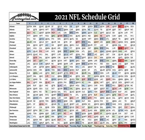 Nfl Top 100 2023 Schedule - Image to u