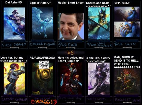 League of Legends: Champion Meme | League of Legends