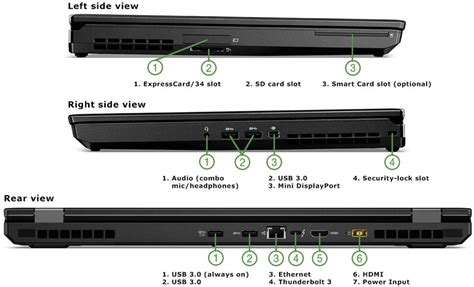 Lenovo Thinkpad T480 Nmb501 Schematic Laptop Schematic