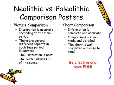 Neolithic Vs Paleolithic Art