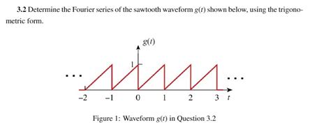 [Solved] 3.2 Determine the Fourier series of the sawtooth waveform g ...