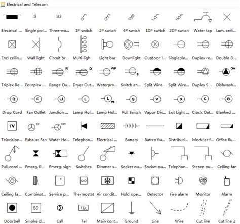 bookingritzcarlton.info | House wiring, Electrical symbols, Diagram