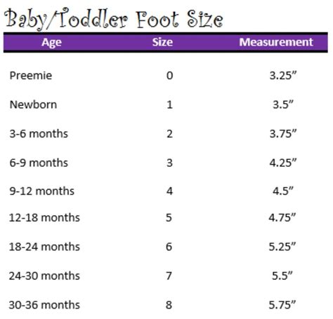 Baby and toddler foot sizes | Baby shoe size chart, Crochet slippers ...