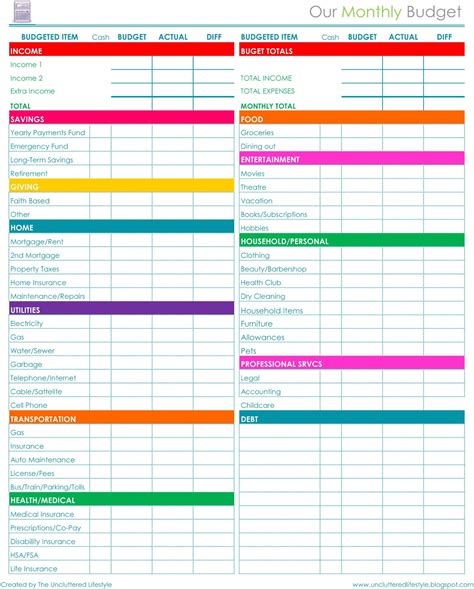 Free Printable Budget Template Excel - Printable Templates