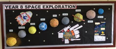 20 of the Best Science Bulletin Boards and Classroom Decor Ideas