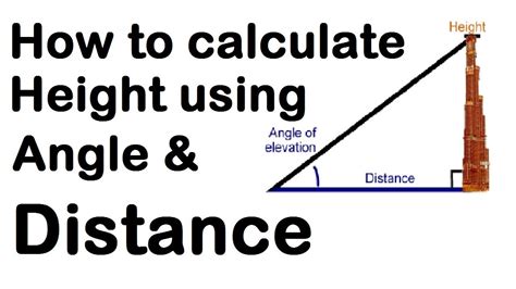 Grade Calculator Distance Elevation - KUTRRE