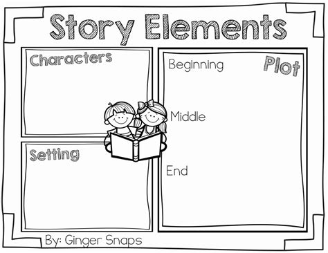 50 Elements Of Plot Worksheet