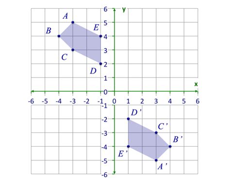 Rotations ( Read ) | Geometry | CK-12 Foundation