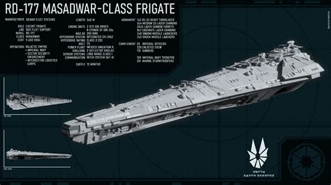 Masadwar Class Frigate - Star Wars fanart by Martechi : r/StarshipPorn