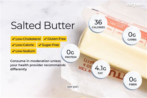 Get butter calories and butter nutrition facts. See butter alternatives ...