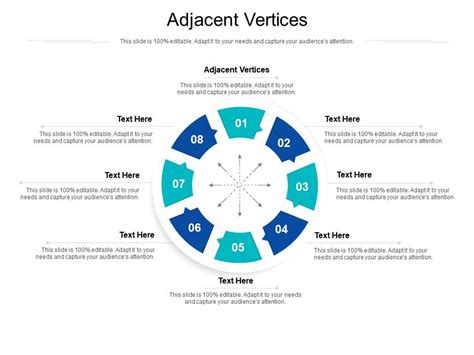 Adjacent Vertices Ppt Powerpoint Presentation Slides Structure Cpb ...