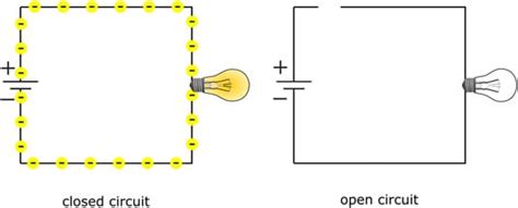 Closed, Open, and Short Circuits - dummies