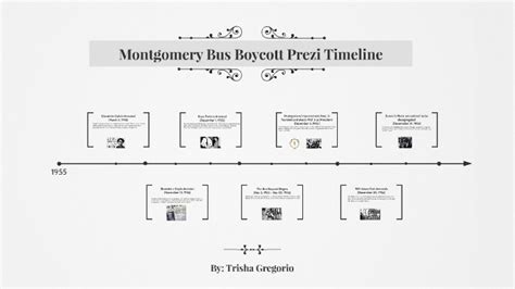 Montgomery Bus Boycott Prezi Timeline by on Prezi