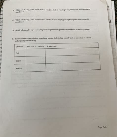 Solved Lab Report: Solution Concentrations, Dilution, and | Chegg.com