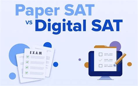 Key Changes in the Digital SAT