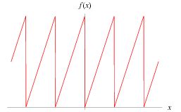 Sawtooth Wave -- from Wolfram MathWorld