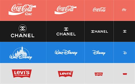 10 Distinctive Characteristics of a Bad Logo Design - Placeit Blog