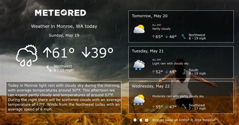 Monroe, WA Weather 14 days - Meteored