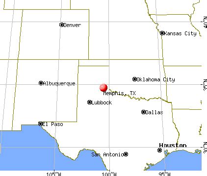 Memphis, Texas (TX 79245) profile: population, maps, real estate ...