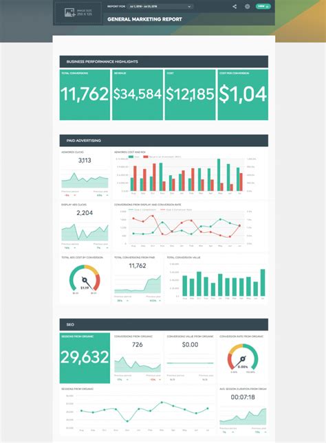 7 marketing report templates every digital marketer needs | DashThis