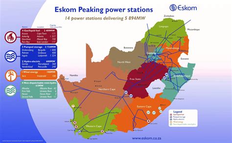 Peaking power stations - Eskom