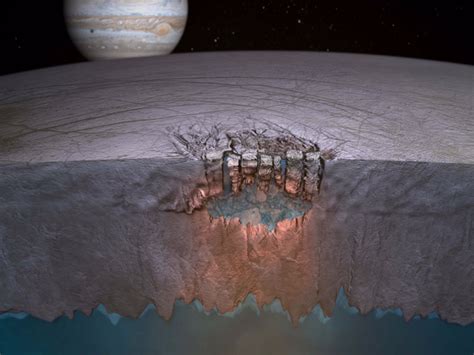 Jupiter's moon Europa may regularly spray water out of its ocean ...