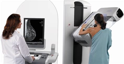 Mammogram - Screening, Diagnostic, 3d - Guidelines & Age