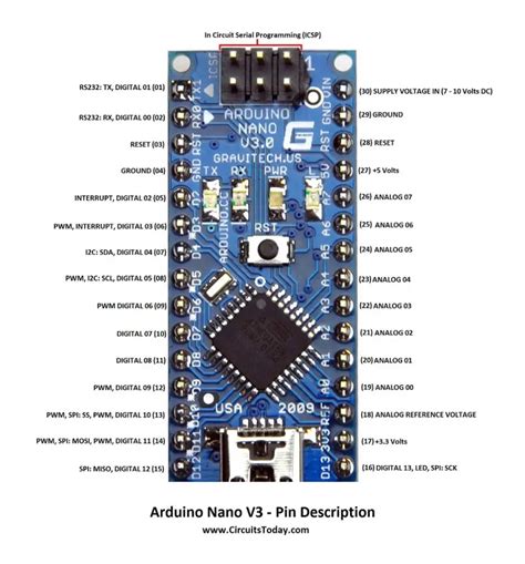 Arduino Nano Every Spi Pins