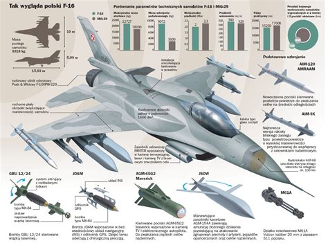 RAFALE VS F-16 BLOCK52+ | Page 26