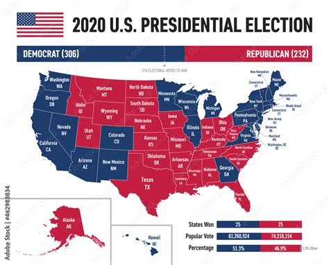 Electoral votes results infographic map of 2020 USA Presidential ...