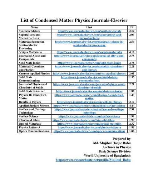 (PDF) List of Condensed Matter Physics Journals-Elsevier