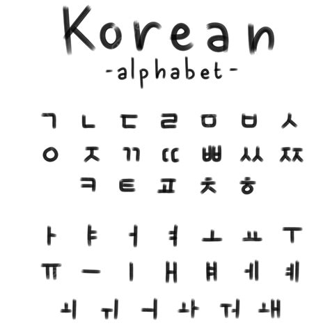 Korean Alphabet Table Hangul With Flat Brush Blank Ink Effect, Korean ...