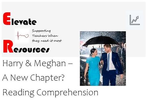 Meghan Markle & Prince Harry Reading Comprehension | Teaching Resources