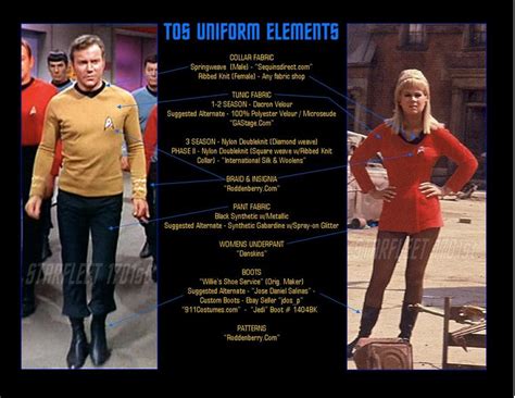 TOS costume sources. | Star trek uniforms, Star trek series, Star trek ...