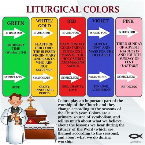 Catholic Liturgical Color For Lent | Colorpaints.co