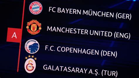 Champions League group-stage draw: Manchester United drawn with Harry ...