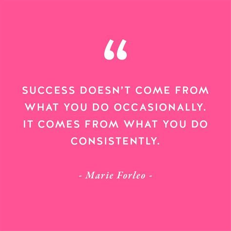 50 Quotes to Inspire & Motivate Female Entrepreneurs | Business ...