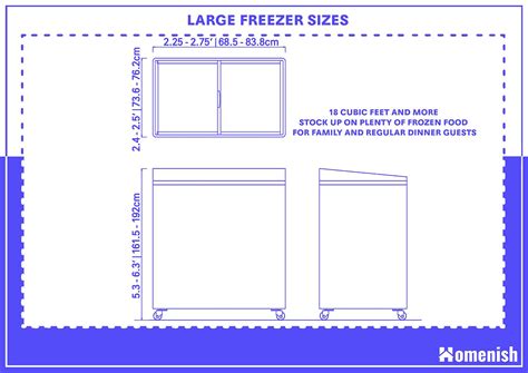 Freezer Sizes and Guidelines (with Drawings) - Homenish