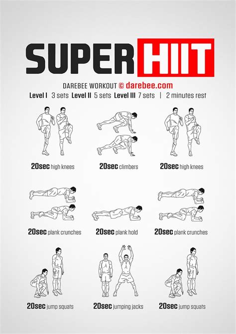 hiit exercises - Google Search | Hiit workout at home, Hiit workout, Hiit