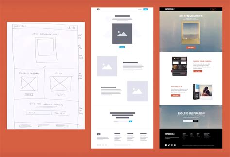 Wireframing: A Comprehensive Guide | CodeWorks Fullstack student guide