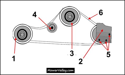 The Craftsman LT2000 Drive Belt Diagram - Mower Valley