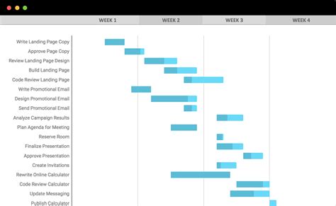 Google Sheets Gantt Chart Template: Download Now | TeamGantt